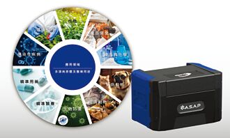 精浚科技精敏1號檢測儀 精準、快速