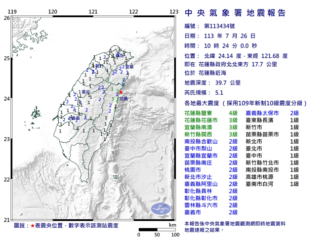 今天上午10点24分花莲近海发生规模5.1有感地震，几乎全台都感受到明显摇晃。（中央气象署提供）