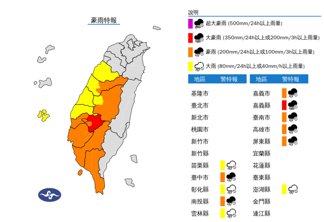 颱风外围环流及西南风影响，易有短延时强降雨，气象署发布大雨特报。（黄世麒摄）