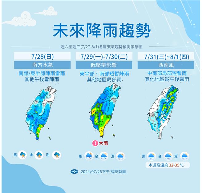 中央气象署公布未来降雨趋势。（中央气象署提供）