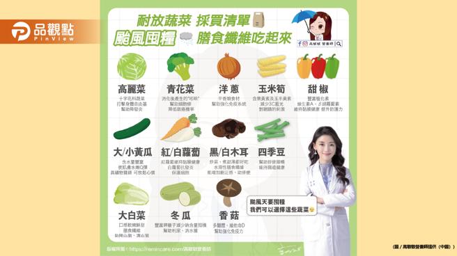 菜，總是有種容易放壞掉的既定印象 你知道什麼菜耐放又營養嗎？（高敏敏營養師提供）