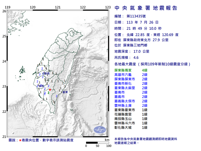 26日晚間屏東發生規模4.6地震。（圖／氣象署）