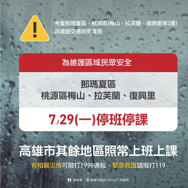 高市府今（28）日晚间宣布，考量那玛夏区、桃源区（梅山、拉芙兰、復兴里等3里），因道路交通尚需復原，为维护区域民眾安全，那玛夏区、桃源区（梅山、拉芙兰、復兴里等3里），明（29）日停班停课；其他行政区正常上班上课。（高市府提供）