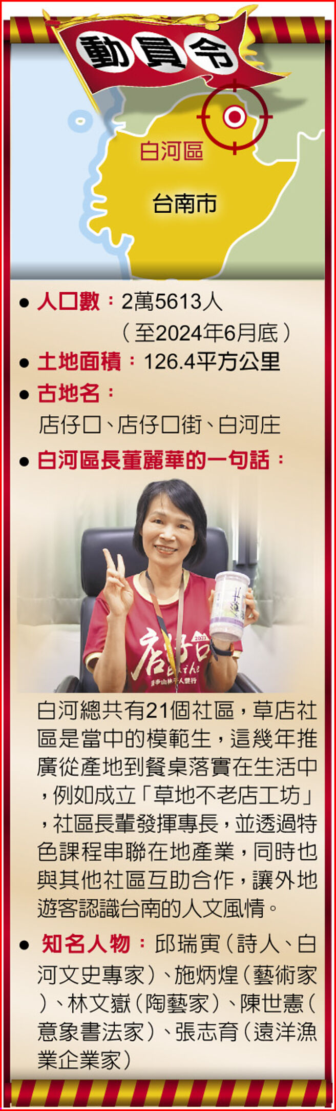 動員令─台南市白河區