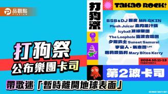 品觀點｜打狗祭第二波卡司公布！氣志團、瑪莉咬凱莉首度登台