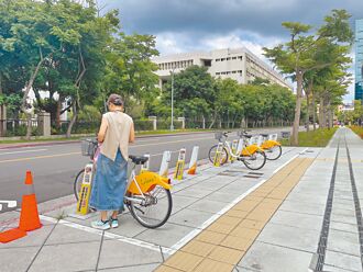 議員籲 YouBike結合企業ESG減碳點數