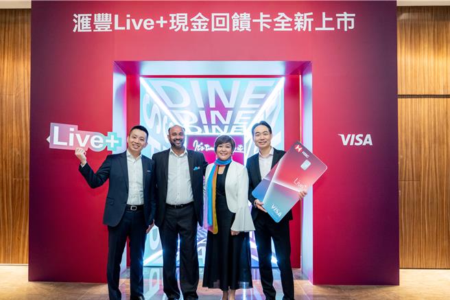 滙丰银行推出全新「Live＋现金回馈卡」，针对餐饮、购物、娱乐三大通路最高4.88％。（滙丰银行提供）