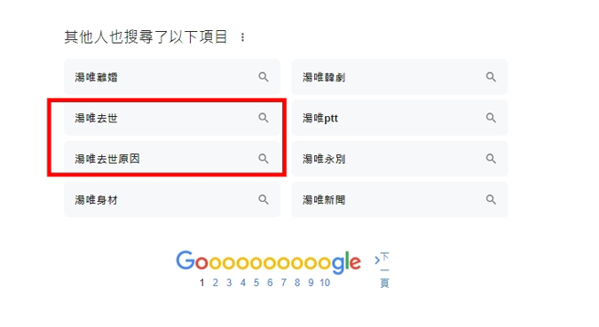 传出汤唯去世相关搜寻。（图／翻摄自google）