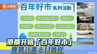 品觀點｜港都升格百年蛻變與榮耀  「百年好市」慶賀計畫8月啟程
