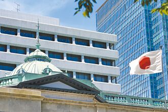 超級央行周 日銀站C位