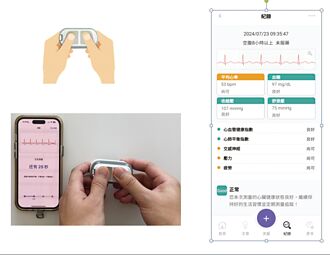 前进蓝海 暐世生技跨足AI智慧医疗
