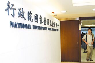 國發基金盈餘在野質疑不受監督小金庫