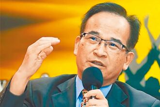 批高階警摺蓮花求官 蘇煥智無罪