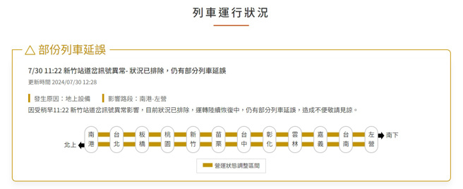 高铁新竹站道岔讯号上午11时22分出现异常，导致部分列车受影响。（图／翻摄自高铁官网）
