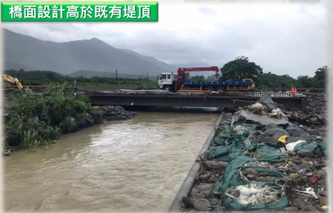 屏縣府工務處30日澄清說明，新建的2座橋樑跨距及高度都大於現況排水斷面與護坡。（屏縣府提供／謝佳潾屏東傳真）
