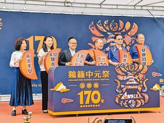 鷄籠中元祭開跑 放水燈遊行必看