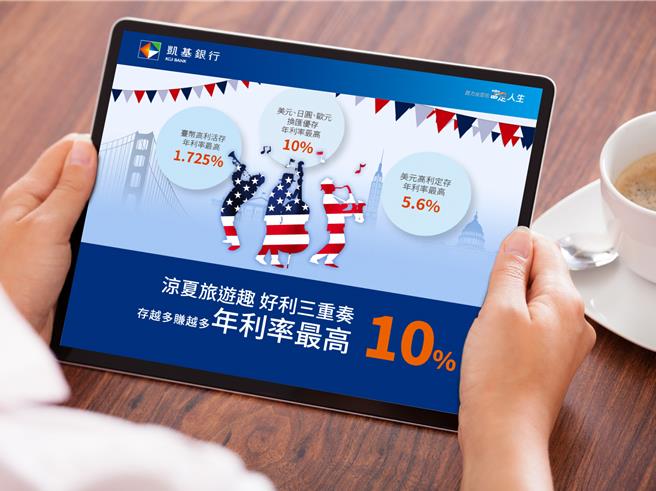 凱基銀行推換匯優存7天高息10％年利率。（凱基提供）