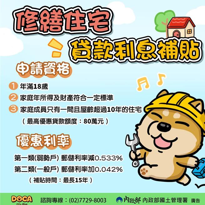 內政部2024年度住宅補貼受理申請期間自年8月1日9時至8月30日17時止，包含「自購住宅貸款利息補貼」及「修繕住宅貸款利息補貼」，符合一定所得及財產以下家庭即可申請。圖／內政部提供