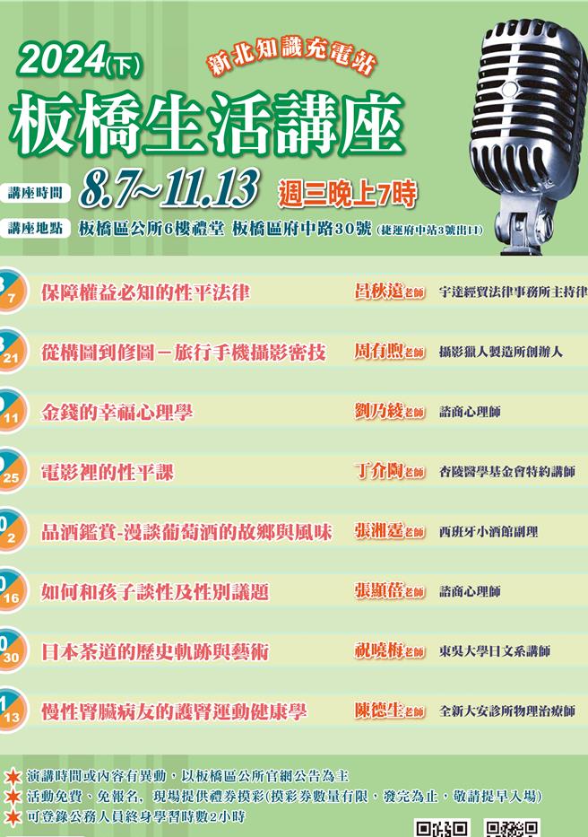 板桥公所2024板桥生活讲座场次。（板桥区公所提供）