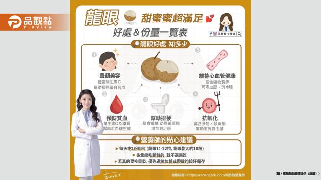 甜蜜蜜的龙眼 一不小心就会一颗接一颗。（营养师提供）