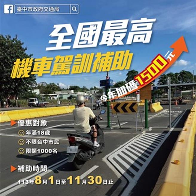 為降低年輕族群無照駕駛行為，台中市府8月1日起至11月30日止，將祭出全國最高加碼補助。（台中市府提供）