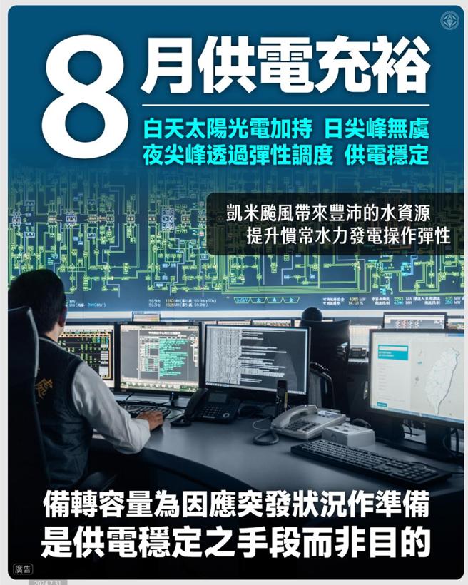 台电31日公布供电情形预估状况，8月供电能力充裕。图／经济部提供
