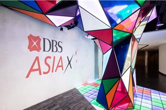 星展全球化议题调查 台企高层最忧经济衰退