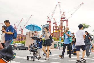 出口不如預期 第二季GDP驚險保5