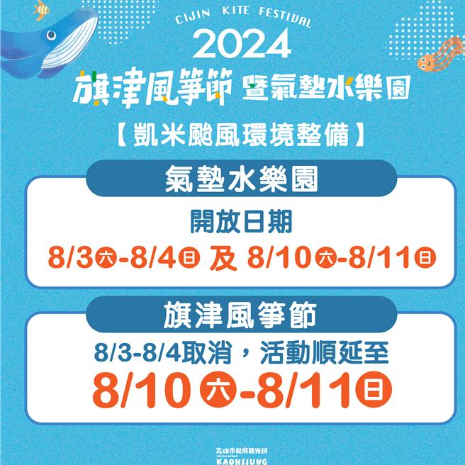 「2024旗津风筝节暨气垫水乐园」活动，考量游客安全，其中风筝展演将延至8月10、11日办理，至于气垫水乐园维持于本周六日登场。（高市观光局提供）