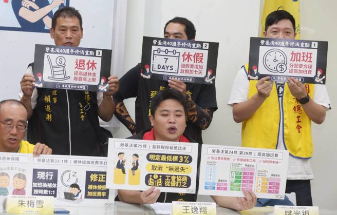 在勞基法實施40週年之際，由全國產總、工會和工運團體組成尊嚴勞動修法聯盟，1日針對勞基法實施40 週年以來的種種不足,提出提高加班費、還我七天假、增加退休金、 作權、弱勢要保障以及罰則要有效等六大修法方向。（王英豪攝）