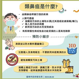 颱風後類鼻疽病例爆增！台南2確診加護病房治療中
