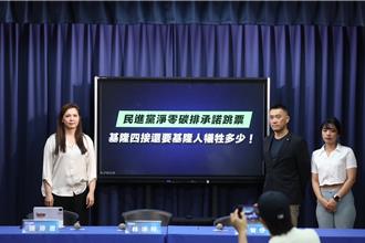 四接環評二度展延  林沛祥：中央不應藐視基隆市民權益