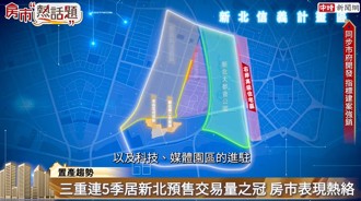 買房首選有市府建設加值區域！專家：買看得到、摸得到的