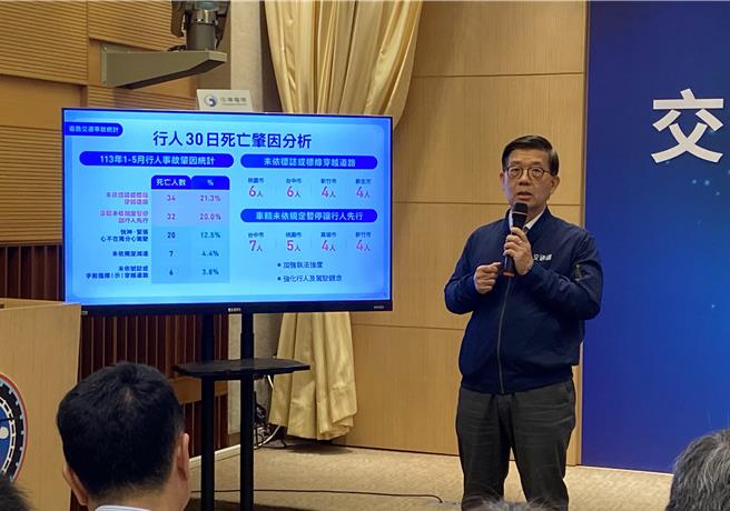 交通部路政及道安司長黃運貴2日說明今年1至5月全台交通事故死亡情形分析。（蔡明亘攝）