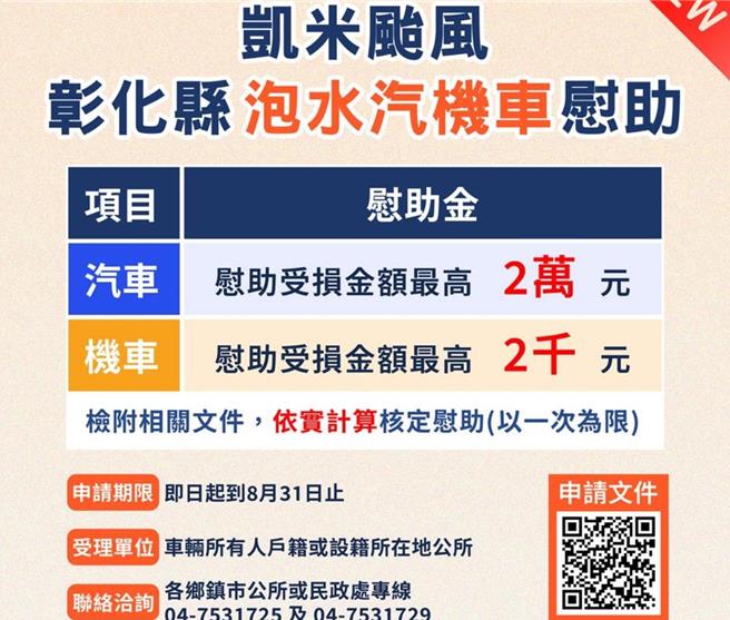 彰化縣政府民政處自治行政科2日宣布，為了減輕民眾車輛因風災受損的維修費用和損害負擔，即日起開放民眾申請現金慰助。（彰化縣政府提供／孫英哲彰化傳真）