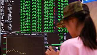 15檔防禦至上 抗亂流