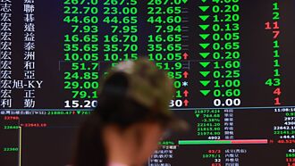 台股写6大黑歷史 止跌静待4讯号