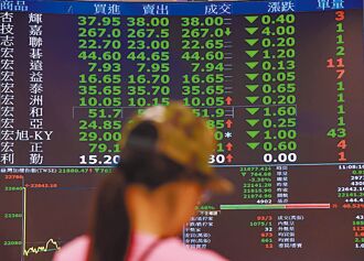 全球股市大跳水 VIX飙升