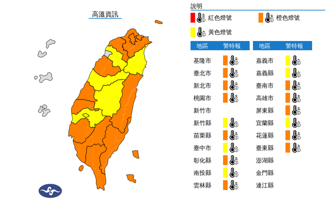 气象署发布高温资讯，全台18县市全数列入警示。（中央气象署提供）