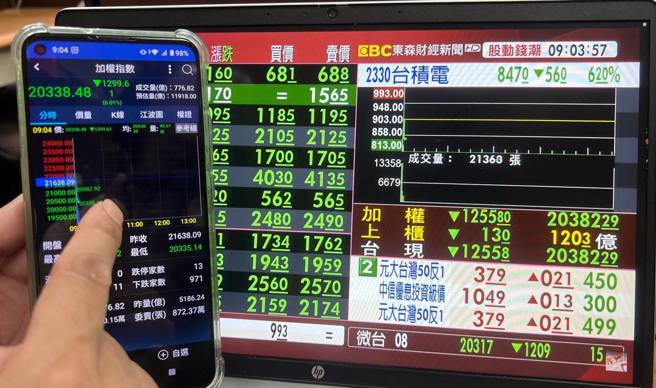 台股狂泻，台期指也惨跌（示意图／本报资料照）