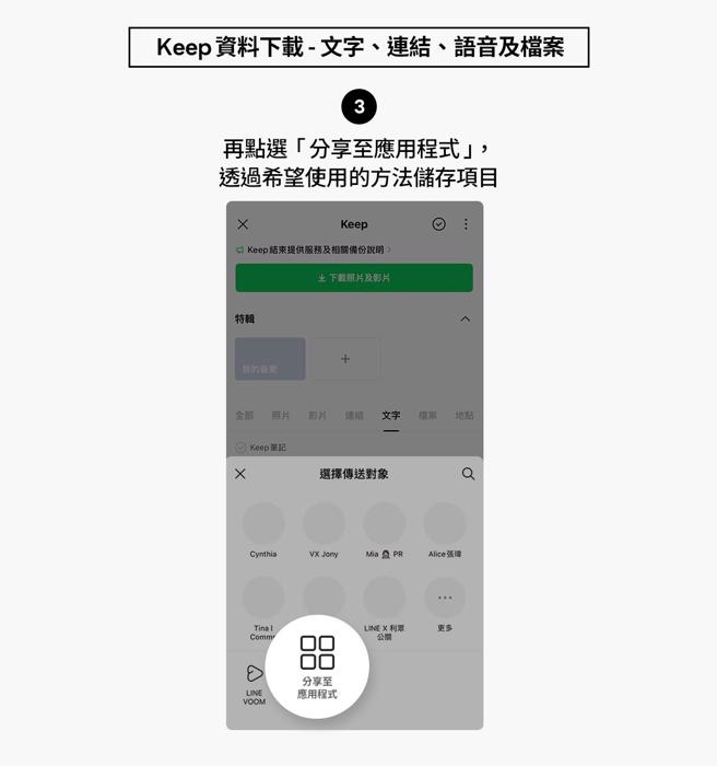 LINE教2招备份资料。（图／翻摄自LINE部落格）