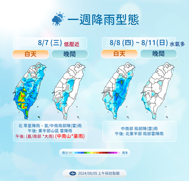 气象署预估未来天气变化。（气象署提供）