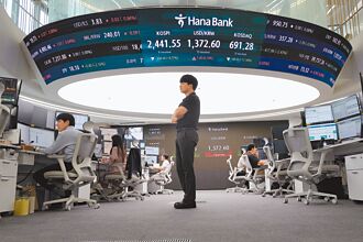 日韓股市暴跌 進入熊市整理