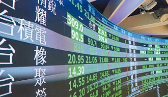 800元保衛戰 台積電單日市值蒸發2.28兆元