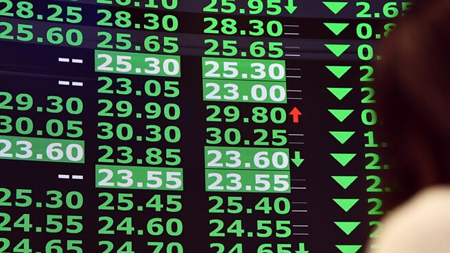 台股近期出現劇烈震盪，5日收盤大跌1800點。（圖／報系資料照）