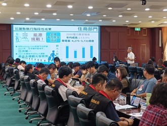 花蓮縣大步邁向2050淨零排放成果顯著