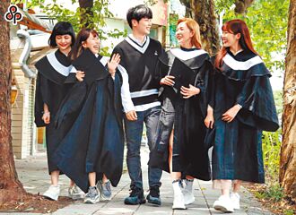 3.55萬 畢業生起薪變高了