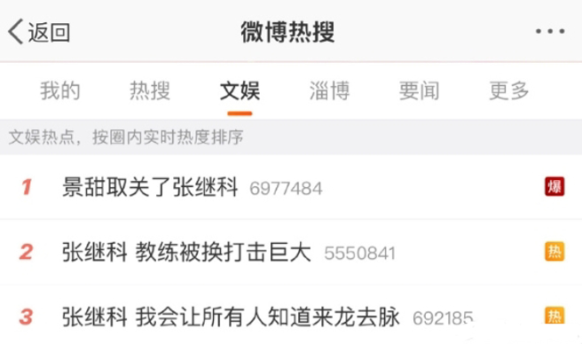 張繼科相關話題霸佔微博熱搜。（圖／翻攝自微博）