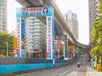 新北審計處：安坑淡海輕軌未達預期