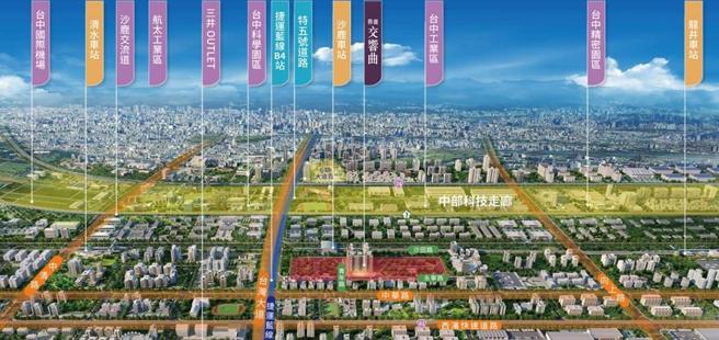 3D鸟瞰示意图。图/业者提供